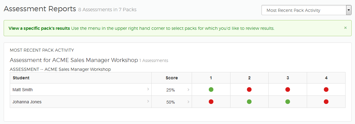 Assessment Results