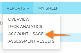 Account Usage