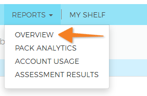 Overview Menu