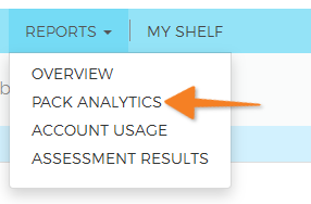 Pack Analytics