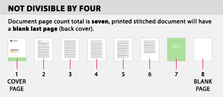 Page count not divisible by four graphic