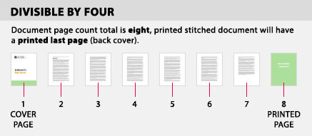 Page count divisible by four graphic
